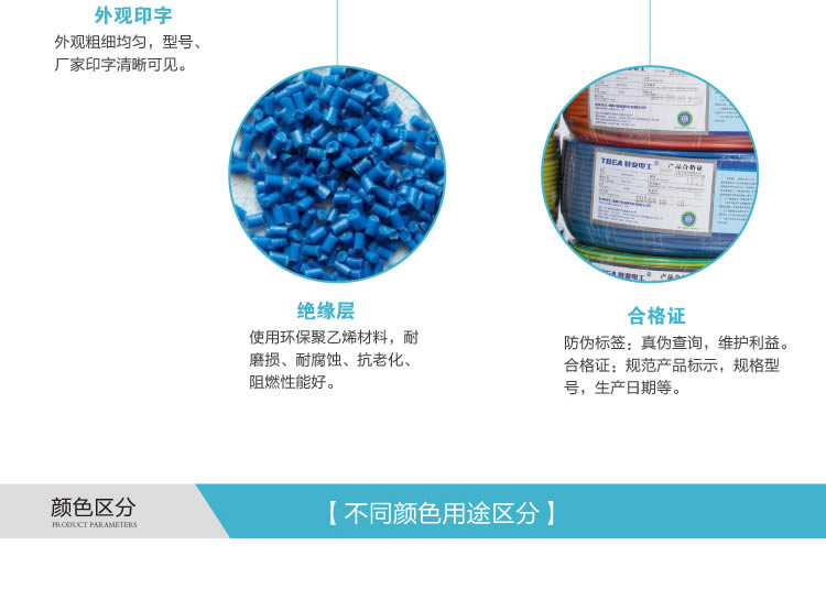 四川電線(xiàn)電纜代理廠(chǎng)
