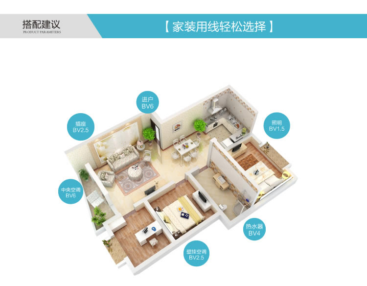 四川電線(xiàn)電纜代理價(jià)格